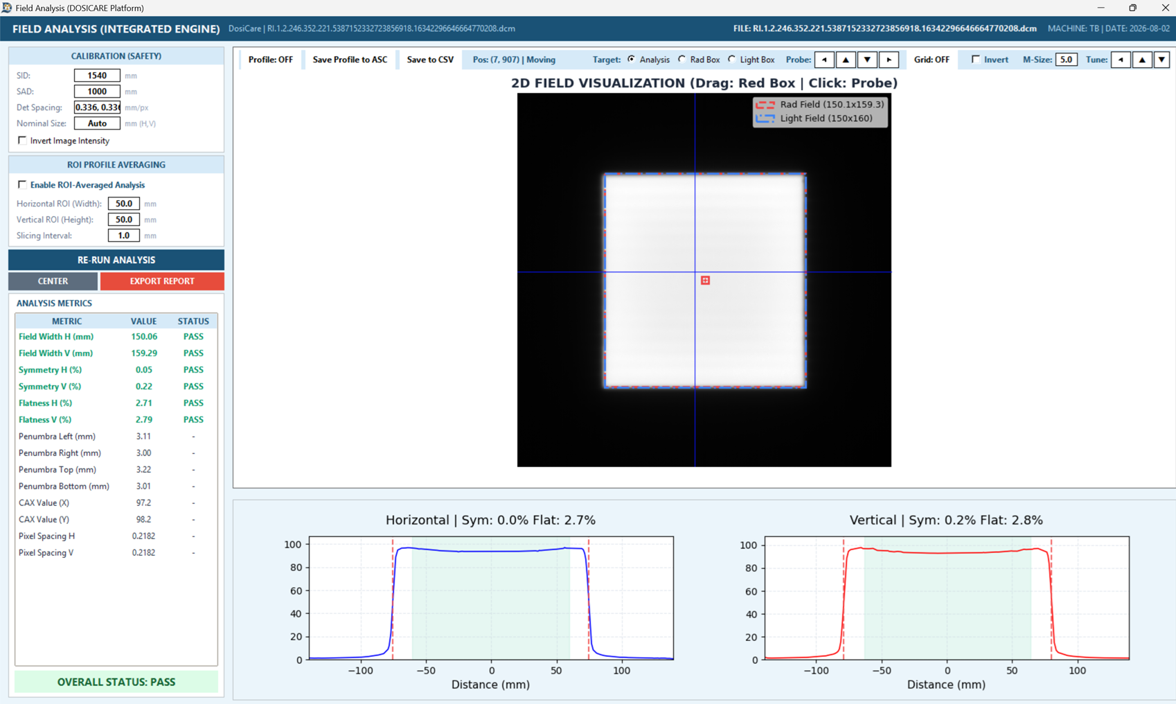 Field Analysis View Screen